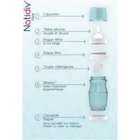NATIDIV-Coffret biberon & doseur évolutif